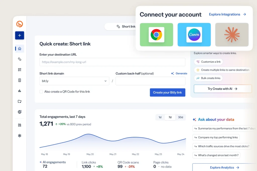 View of the Bitly Connections Platform and products