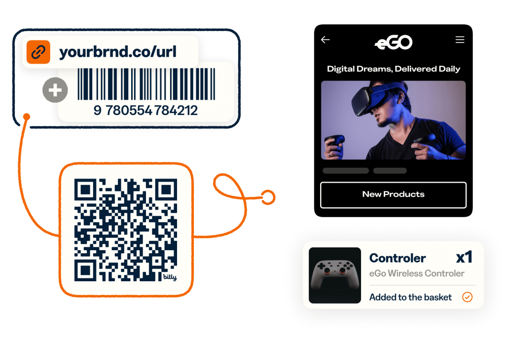 Short link and QR code to purchase controller