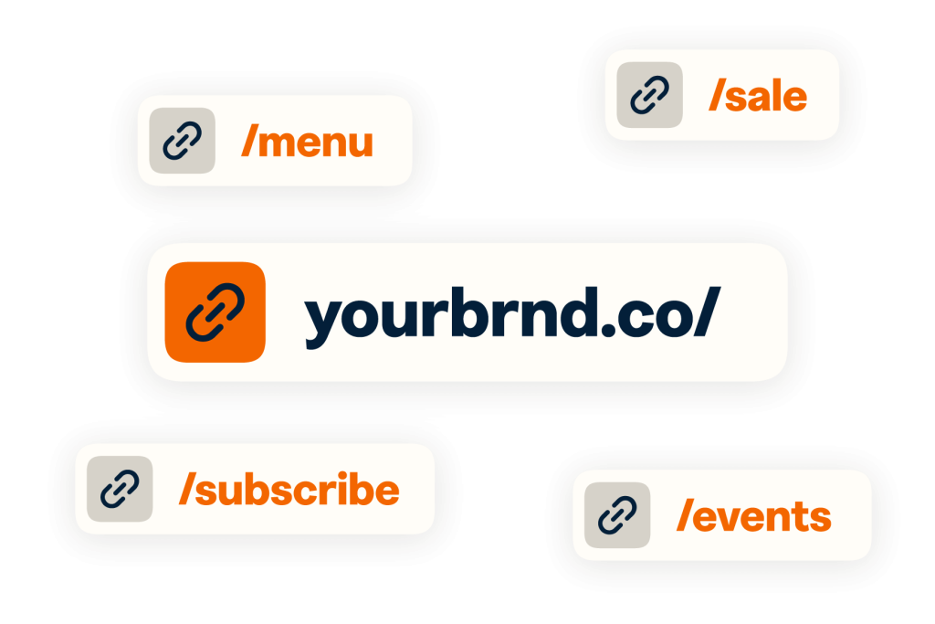 Bitly custom domains
