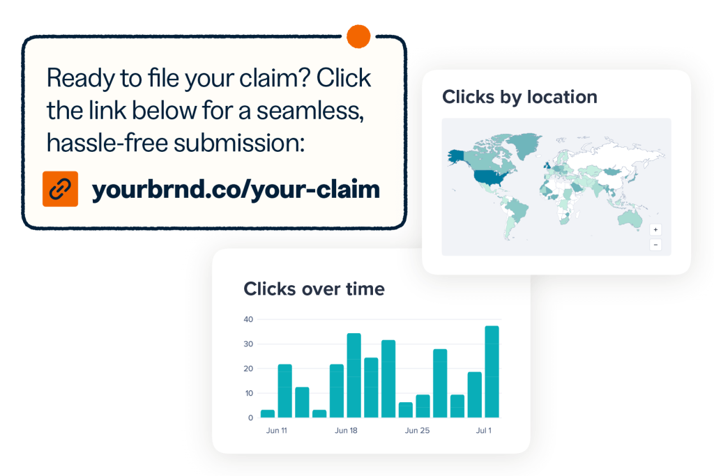 A box with an SMS to file a claim and infographics for clicks by location and clicks over time