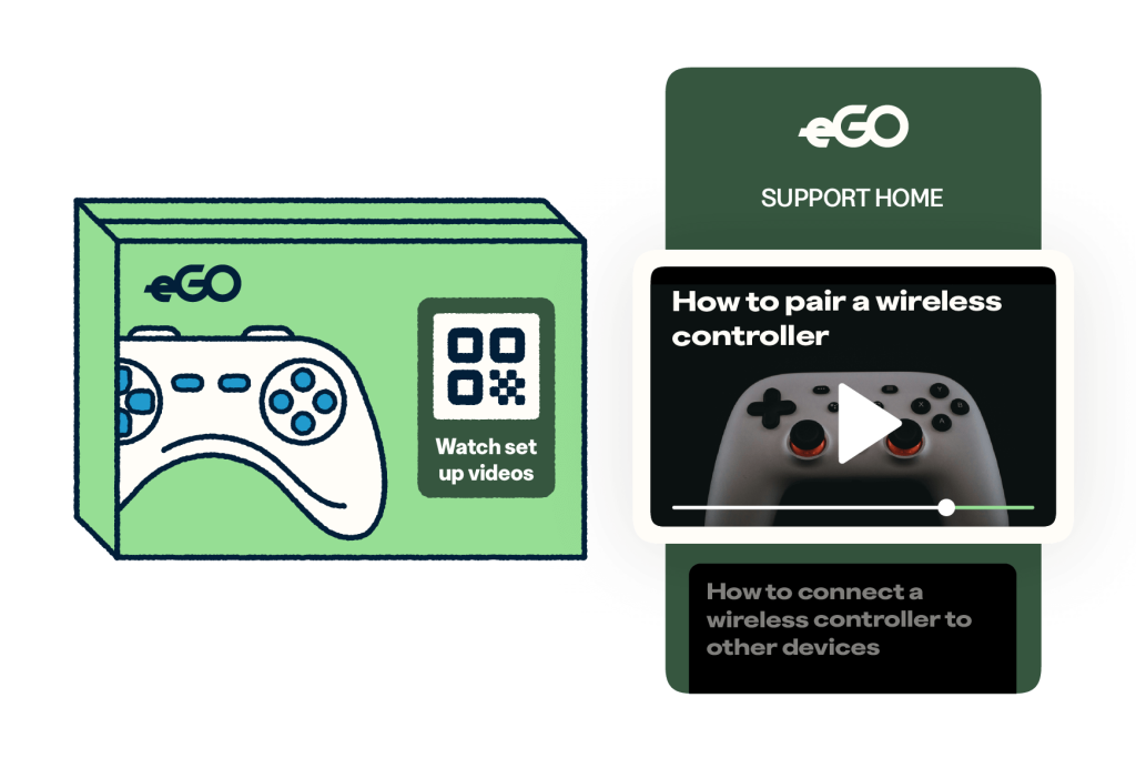 QR Code on a product package linking to a video