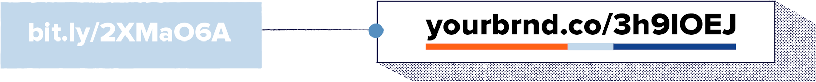 Example of creating a branded link