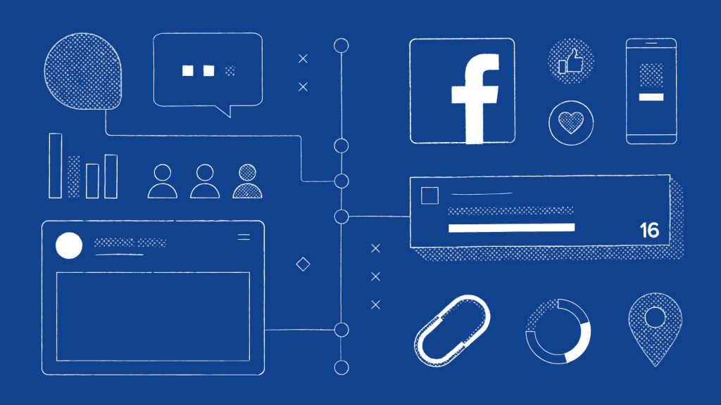 Facebook URL parameters collage