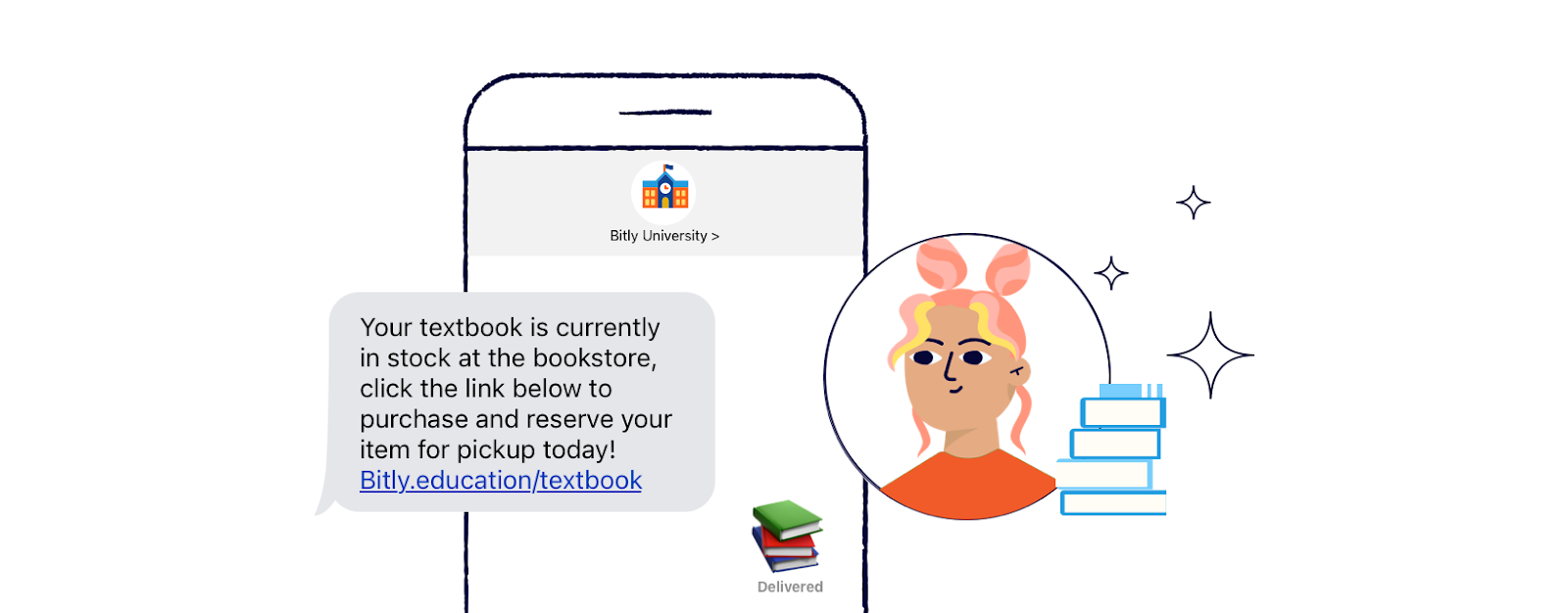A depiction of someone receiving a text message with a SMS link from their university to let them know their textbook is in stock at the bookstore