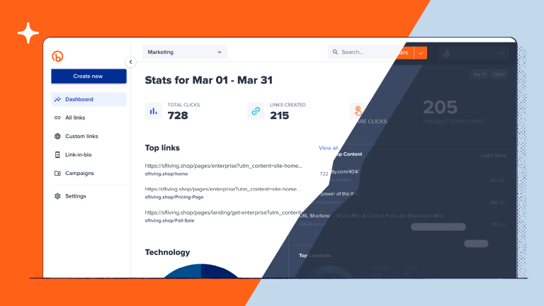 The Bitly Connections Platform Gets a Makeover