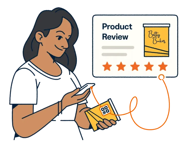 Thriving brands start with raving fans and powerful connections