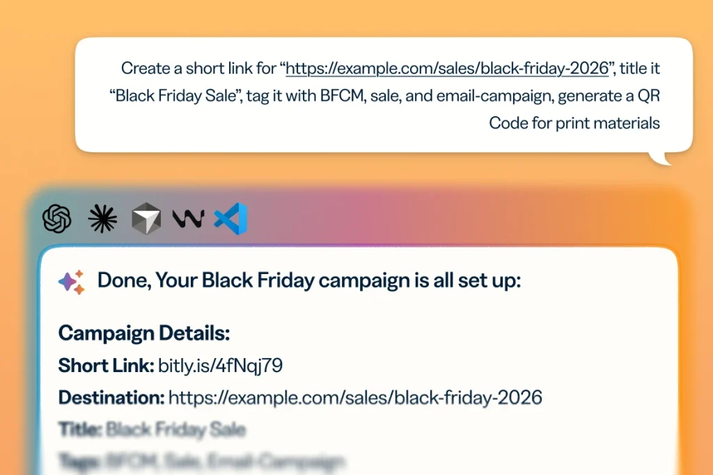 The Bitly tools marketers use every day—branded links, QR Codes, analytics, and bulk operations—are available through plain language prompts.