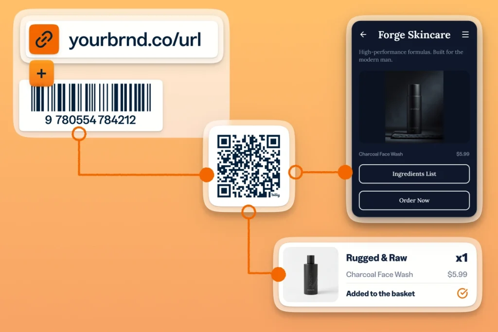 Mobile 2d Barcode example