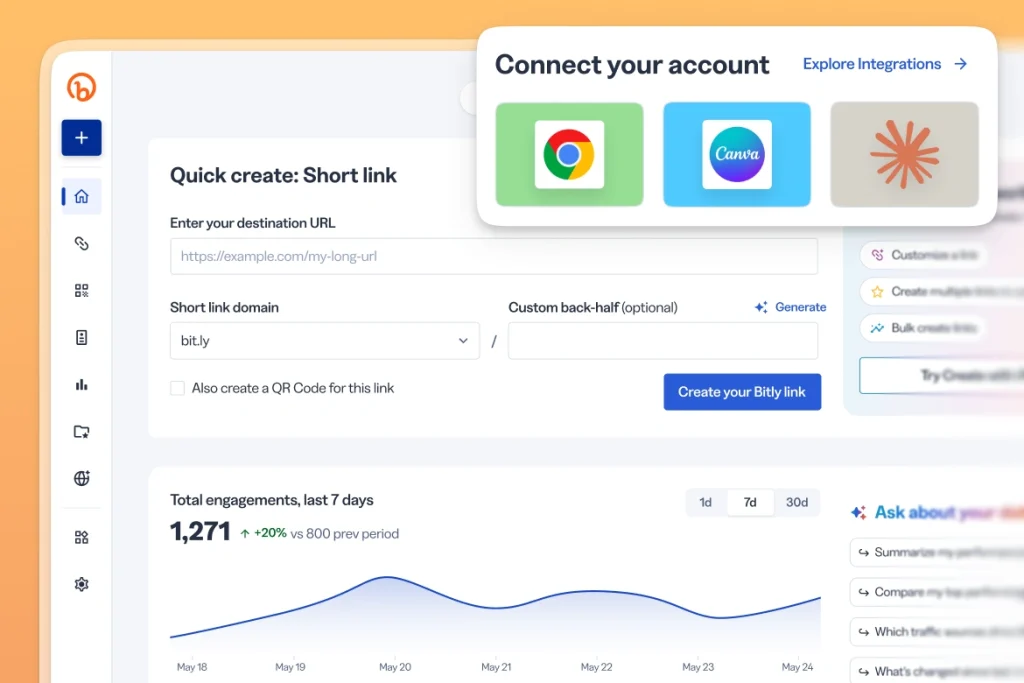 View of the Bitly Connections Platform and products