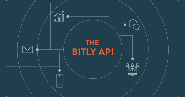 Bitly Launches Revamped Dev Site; Expands API’s Mobile Functionality