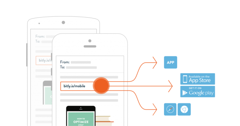 Bitly Launches Deep Linking Functionality