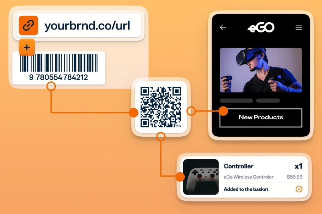 Short link and QR code to purchase controller