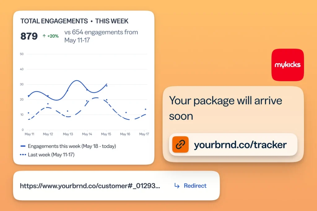 Bitly short link with package tracking