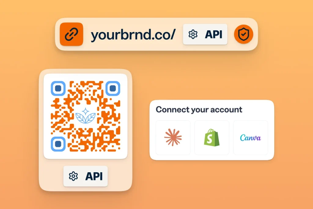 Bitly short link, QR Code and app integrations