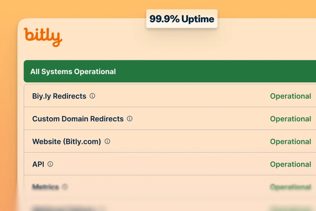 Bitly status page UI