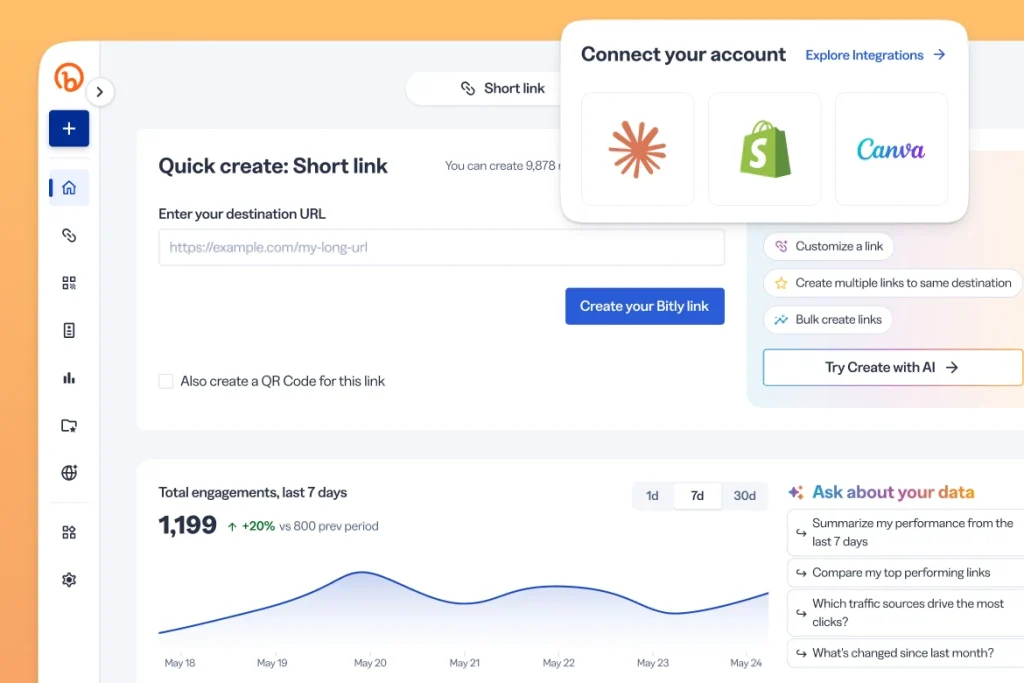 View of the Bitly Connections Platform and products