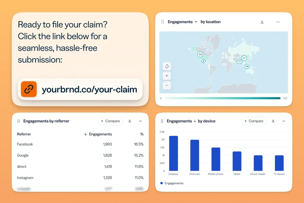 A box with an SMS to file a claim and infographics for clicks by location and clicks over time